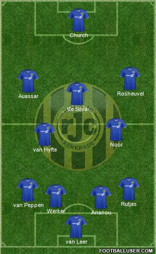 Roda JC 4-2-3-1 football formation