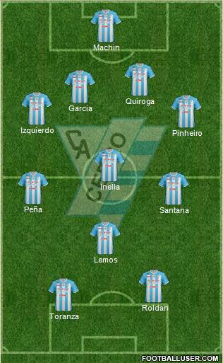 Club Atlético Cerro 4-4-2 football formation