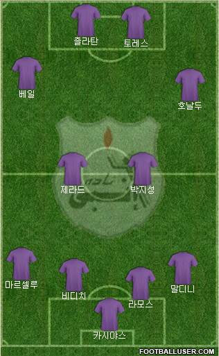 ENPPI Club 4-2-4 football formation