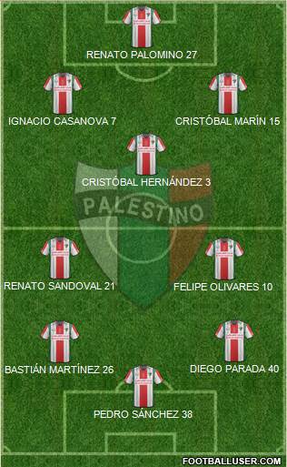 CD Palestino S.A.D.P. 4-5-1 football formation