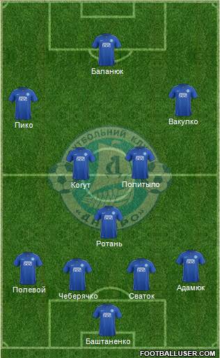 Dnipro Dnipropetrovsk football formation