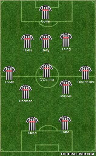 Notts County 3-5-1-1 football formation