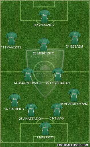MS Anagennisi Deryneias 4-2-3-1 football formation