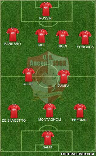 Ancona football formation