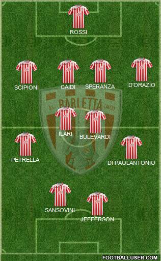 Barletta 4-4-2 football formation