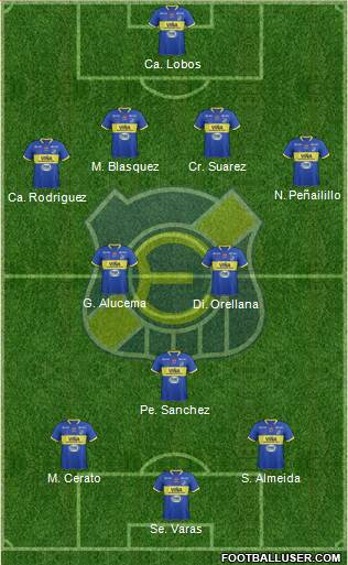 CD Everton de Viña del Mar S.A.D.P. 4-2-1-3 football formation