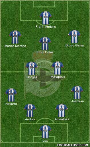 R.C. Deportivo de La Coruña S.A.D. 4-5-1 football formation