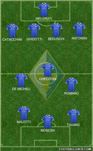 Prato 4-3-3 football formation