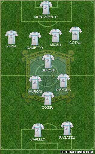 San Marino 4-3-1-2 football formation