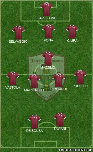 San Felice A.C. Normanna 3-5-2 football formation