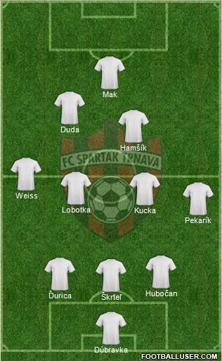 FC Spartak Trnava 3-5-2 football formation