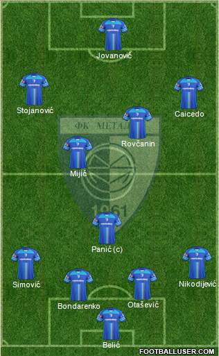 FK Metalac Gornji Milanovac 4-5-1 football formation