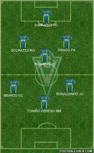 CD Santiago Wanderers S.A.D.P. 5-4-1 football formation