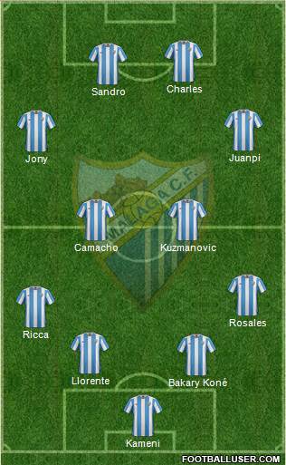 Málaga C.F., S.A.D. 4-4-2 football formation