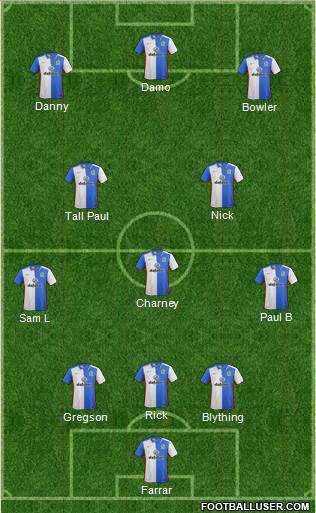 Blackburn Rovers 5-3-2 football formation