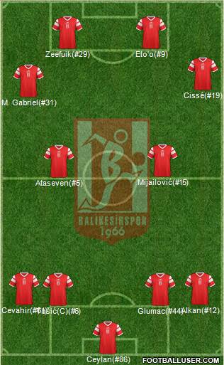 Balikesirspor 4-2-2-2 football formation