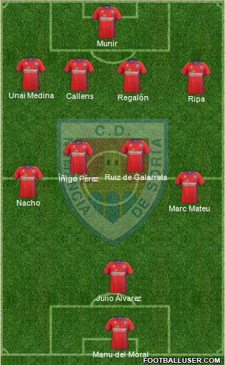 C.D. Numancia S.A.D. 4-4-1-1 football formation