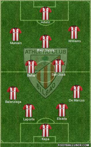 Athletic Club 4-5-1 football formation