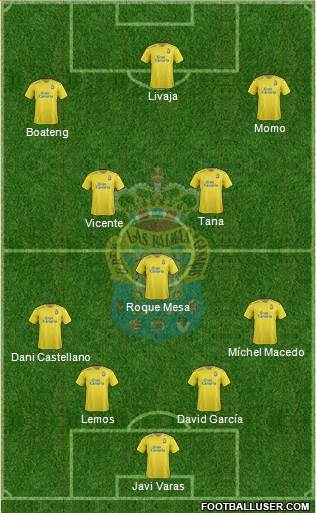 U.D. Las Palmas S.A.D. 4-5-1 football formation