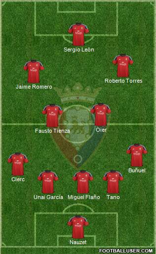 C. At. Osasuna 5-4-1 football formation