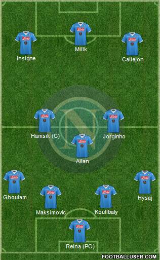 Napoli 3-5-2 football formation