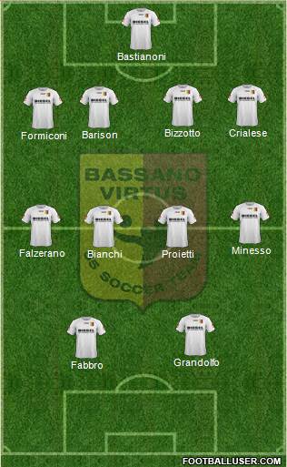 Bassano Virtus 4-4-2 football formation