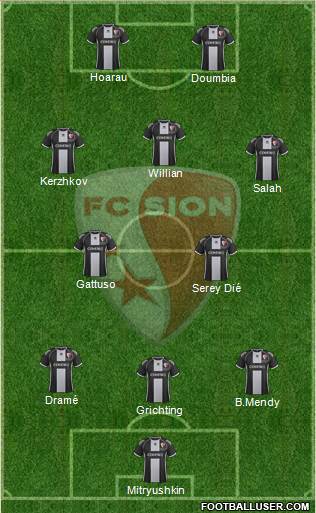 FC Sion 4-2-1-3 football formation