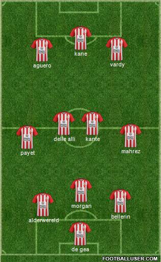 Accrington Stanley 3-4-3 football formation