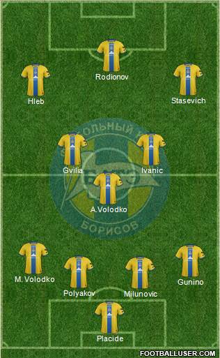 BATE Borisov 4-3-3 football formation