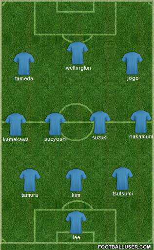 J League All Star East Japan Football Formation