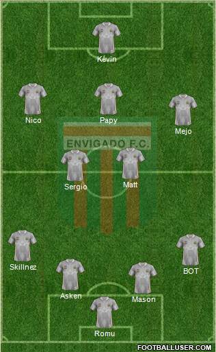 CD Envigado FC 4-2-3-1 football formation