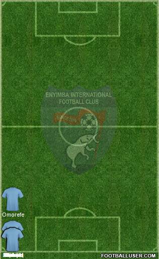 Enyimba International Football Club 4-3-3 football formation