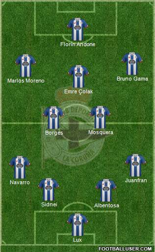 R.C. Deportivo de La Coruña S.A.D. 4-5-1 football formation