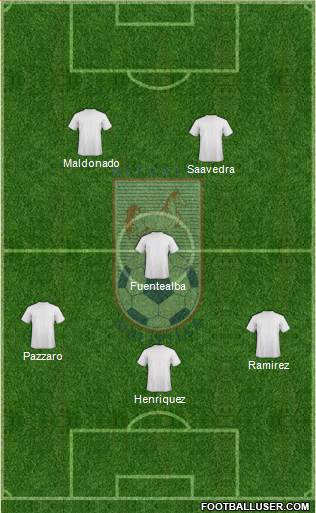 CD Melipilla 3-4-3 football formation