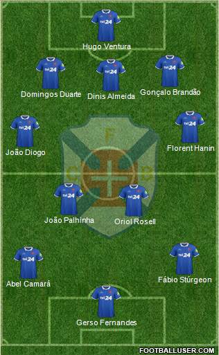 C.F. Os Belenenses - SAD 5-4-1 football formation