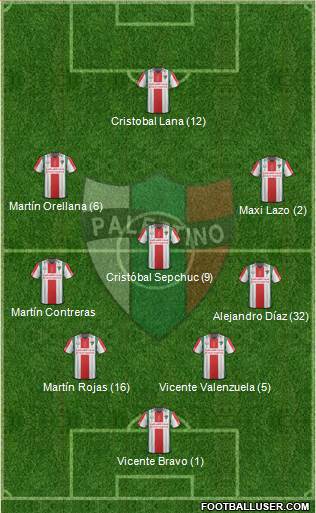CD Palestino S.A.D.P. 4-1-2-3 football formation
