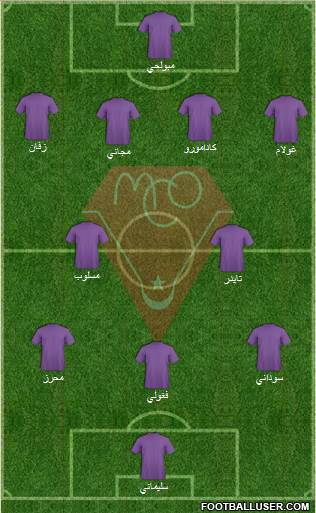 Mouloudia Club d'Oran 4-2-3-1 football formation