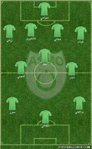 Association Sportive Madinet Oran 4-1-4-1 football formation
