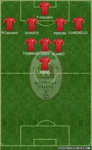 Ravenna football formation