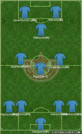 FK Mladi radnik Pozarevac 4-3-1-2 football formation