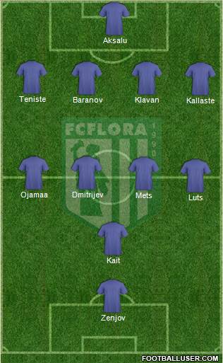 FC Flora Tallinn 4-4-1-1 football formation