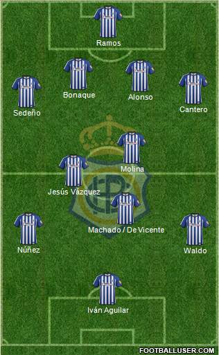 R.C. Recreativo de Huelva S.A.D. 3-5-1-1 football formation