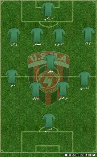 Union Sportive de la Médina d'Alger 4-3-2-1 football formation