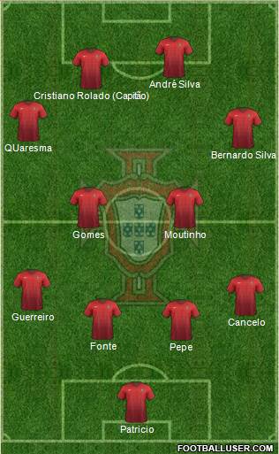 portugal