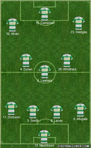 Yeovil Town 4-3-3 football formation