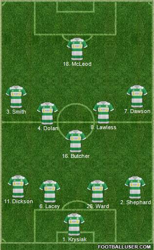 Yeovil Town 4-1-4-1 football formation