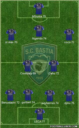 Sporting Club Bastia 3-5-1-1 football formation