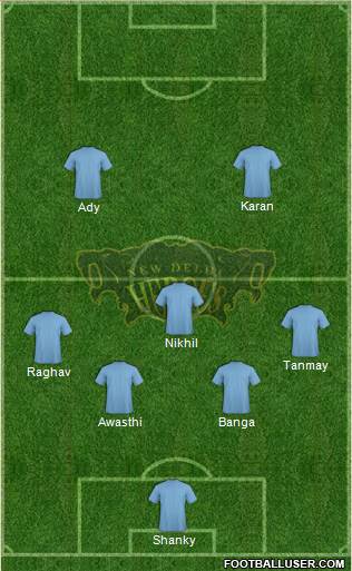 New Delhi Heroes 4-4-1-1 football formation