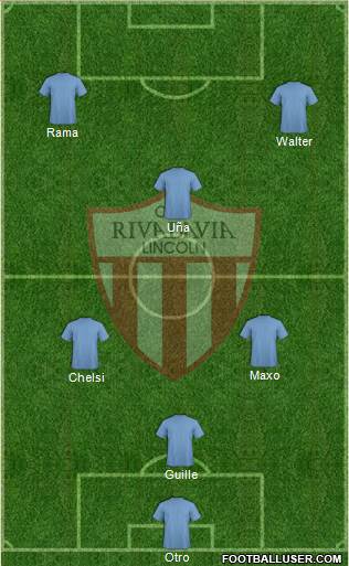Rivadavia 4-1-2-3 football formation