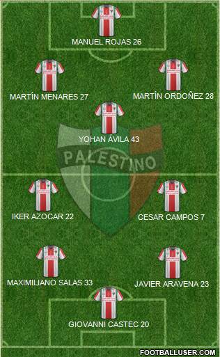 CD Palestino S.A.D.P. 4-1-4-1 football formation
